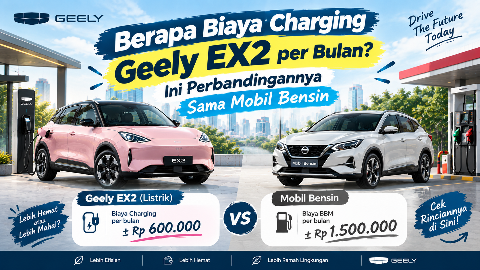 Berapa Biaya Charging Geely EX2 per Bulan? Ini Perbandingannya Sama Mobil Bensin